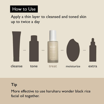 Black Rice Hyaluronic Anti-wrinkle Serum [50ml]