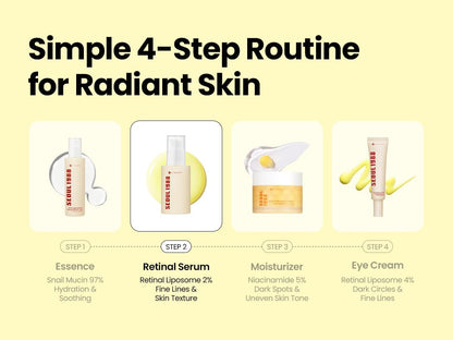 SEOUL 1988 Serum : Retinal Liposome 2% + Black Ginseng [30ml]