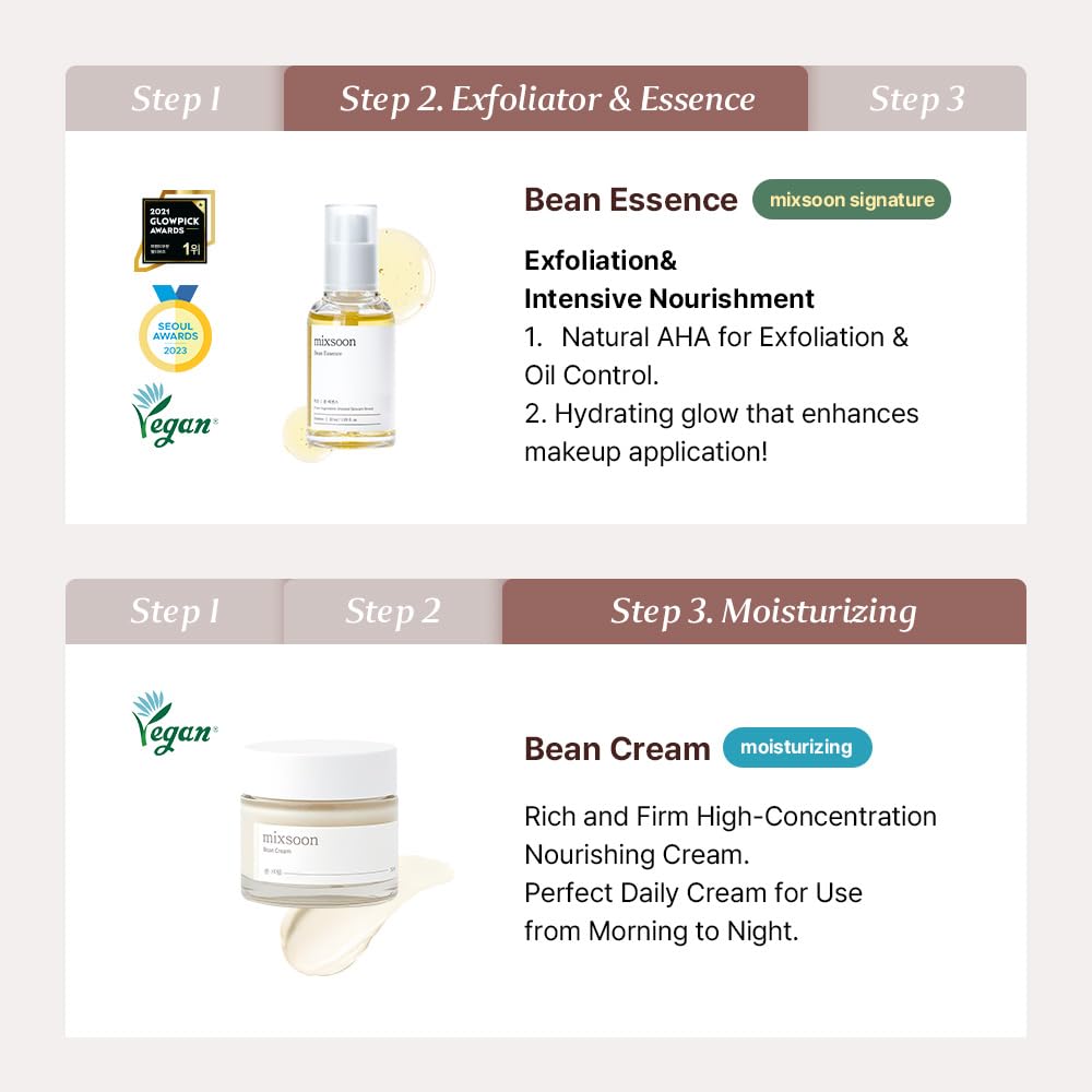 Glass Skin Suitcase [4 pcs]