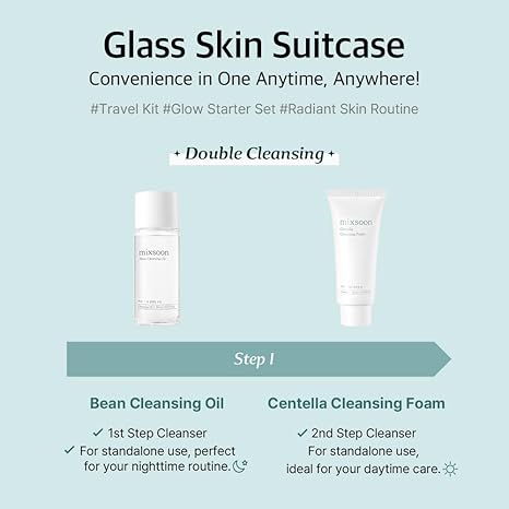 Glass Skin Suitcase [4 pcs]