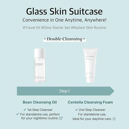 Glass Skin Suitcase [4 pcs]