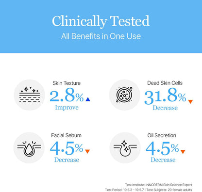 1025 Dokdo Toner [200ml]