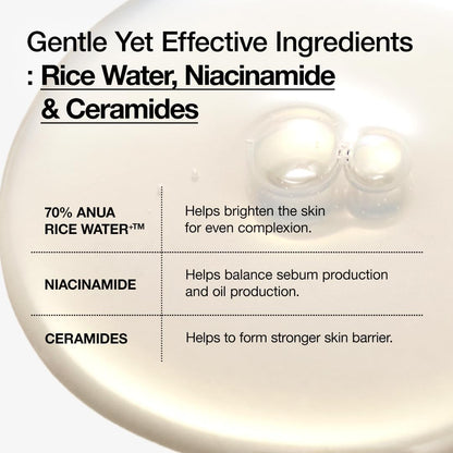 Rice 70 Glow Milky Toner [250ml]