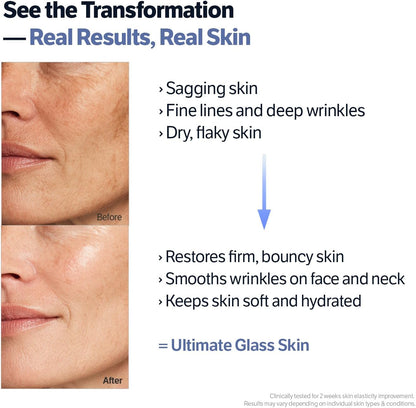 Deep Collagen Retinol Power Boosting Capsule Cream [ 50ml]