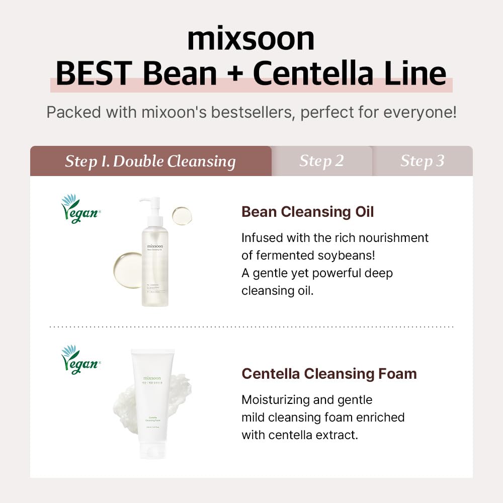 Glass Skin Suitcase [4 pcs]