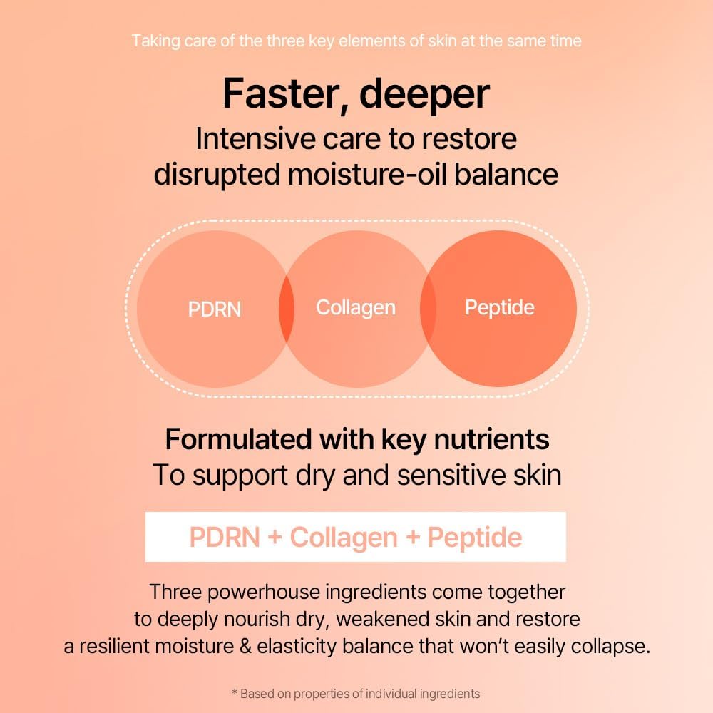 PDRN Collagen Cream [50ml]