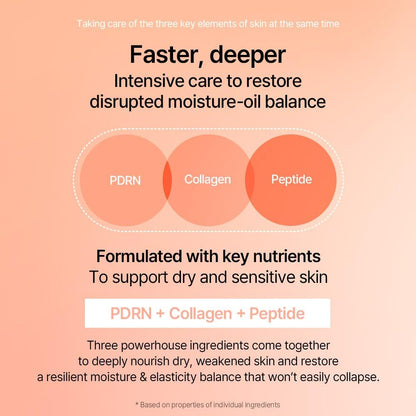 PDRN Collagen Cream [50ml]