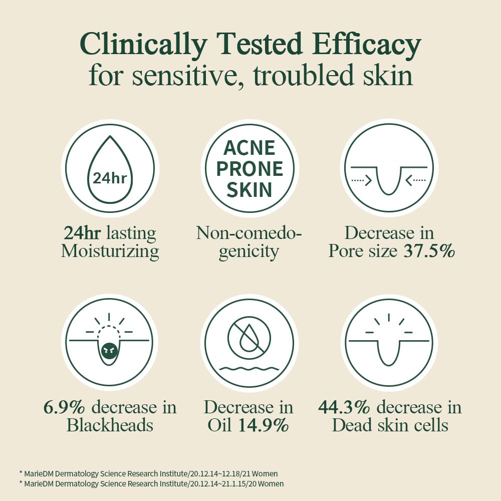 Calming Moisture Barrier Cream [50ml]