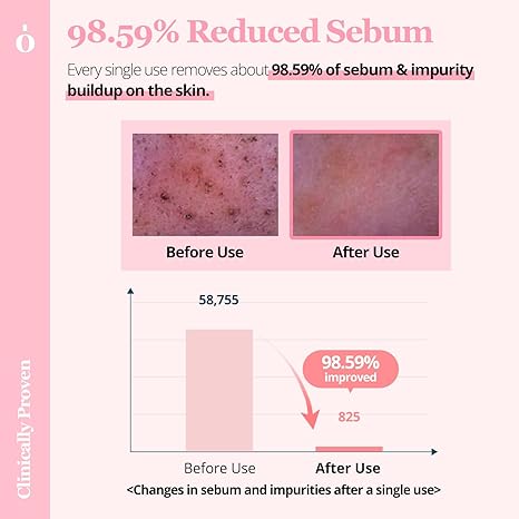 Pore Cleansing Pads [60 pads]