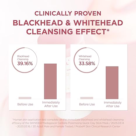 Madagascar Centella Poremizing Quick Clay Stick Mask [27g]