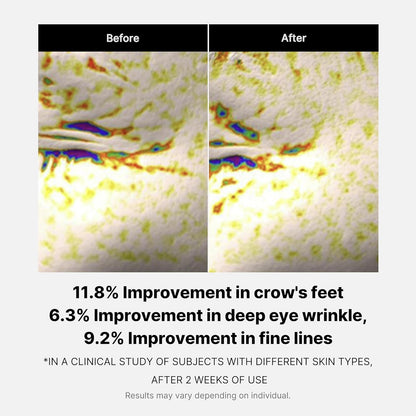 Deep Lifting Peptide Eyecream [30ml]