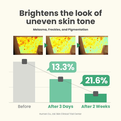 Dark Spot Correcting Glow Cream [50ml]