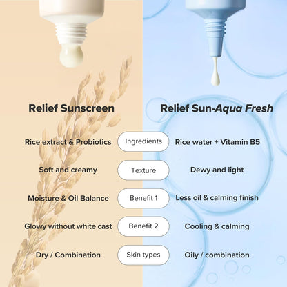 Relief Sun : Rice + Probiotics 50ml
