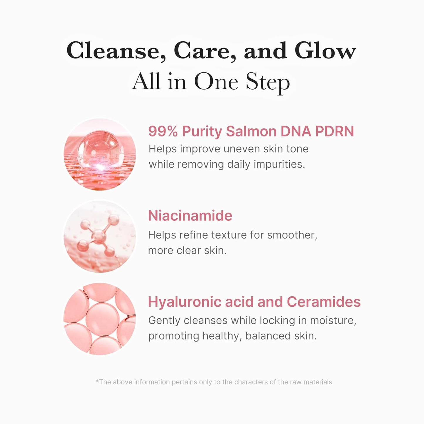 PDRN Pink Niacinamide Whip Cleanser 120g