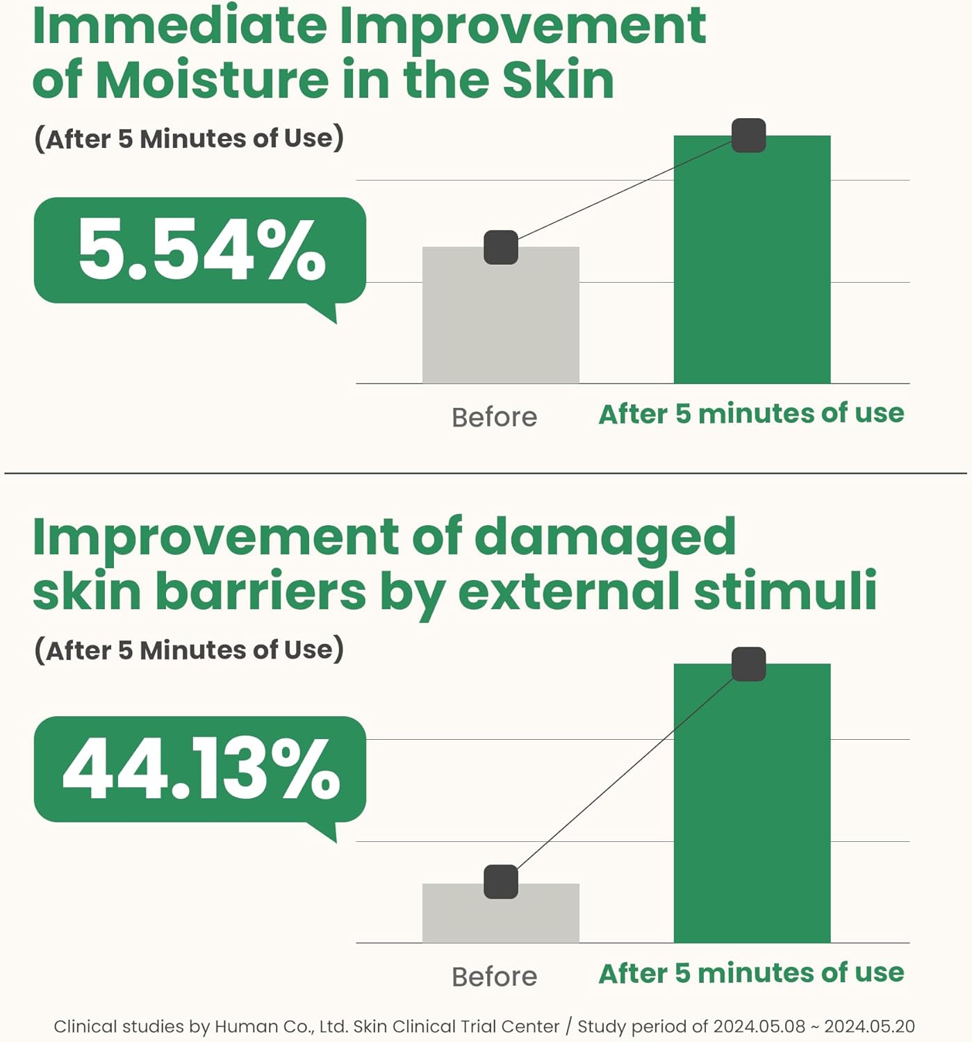 The Mini Glow Set [1 set]