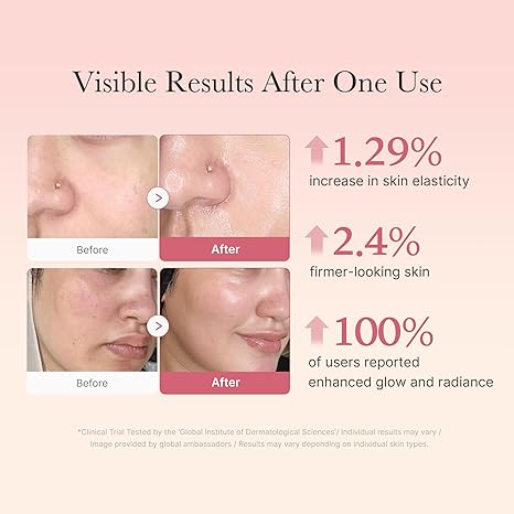 Collagen Jelly Cream