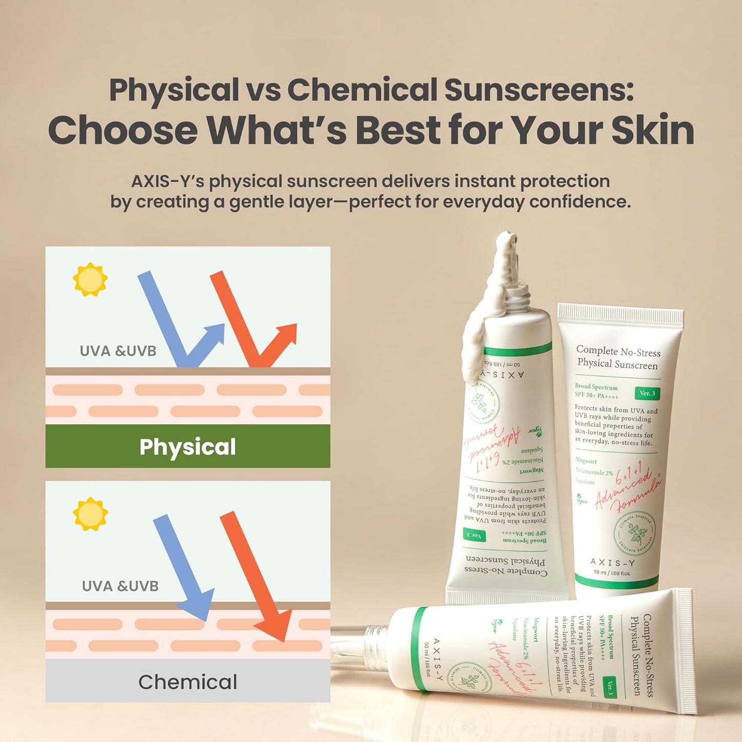 Complete No-Stress Physical Sunscreen [50ml]