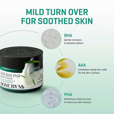 AHA, BHA, PHA 30 Days Miracle Cream [60g]