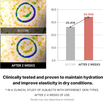Triple Collagen Toner 4.0 140ml
