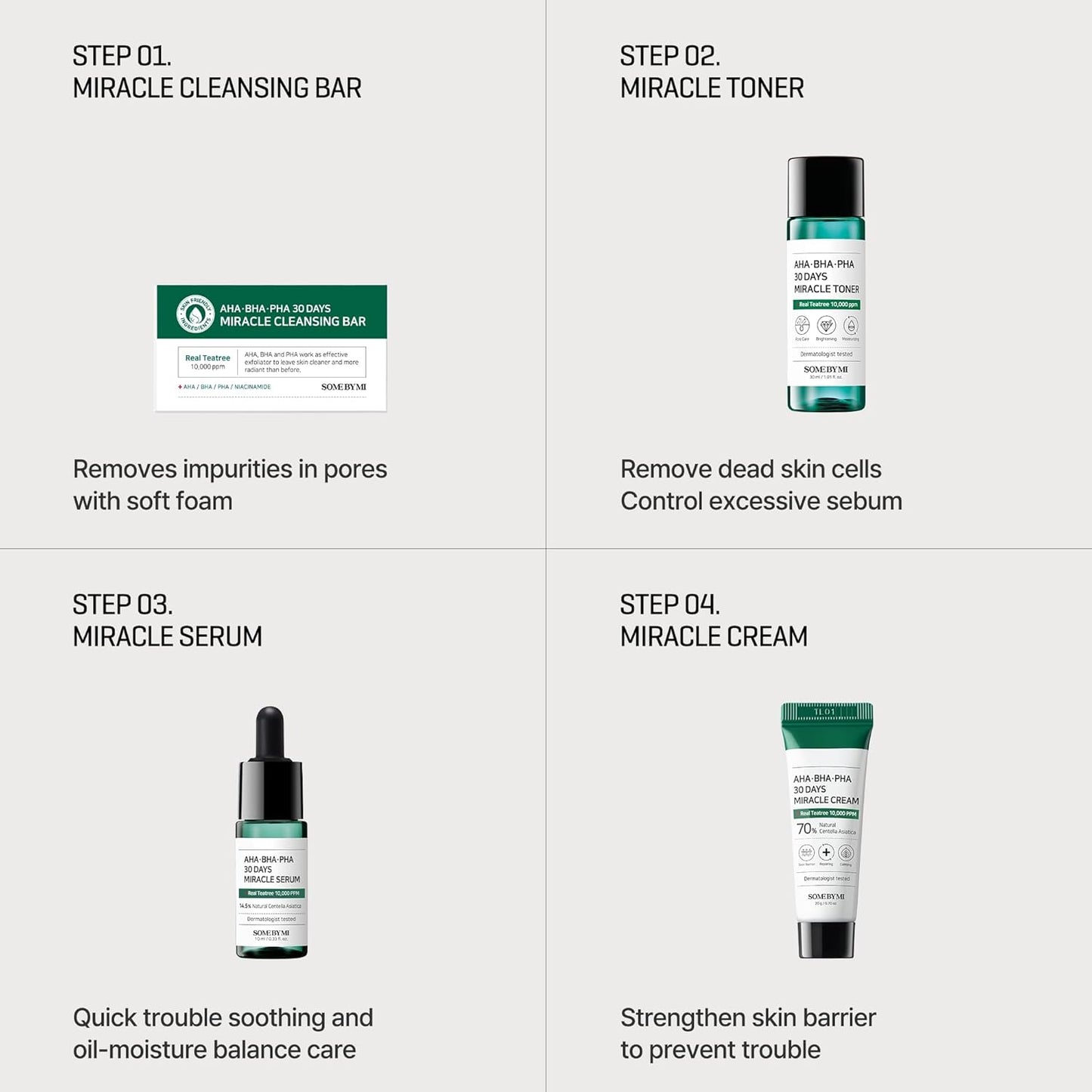 AHA, BHA, PHA 30 Days Miracle Starter Set [4 pcs]