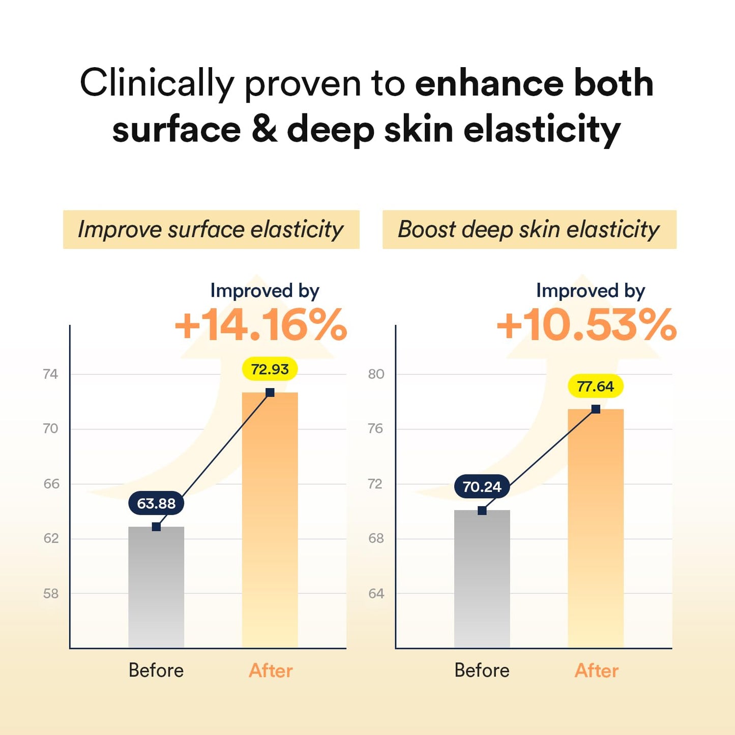 Collagen Gel Mask Jericho Rose Jelly (1ea)